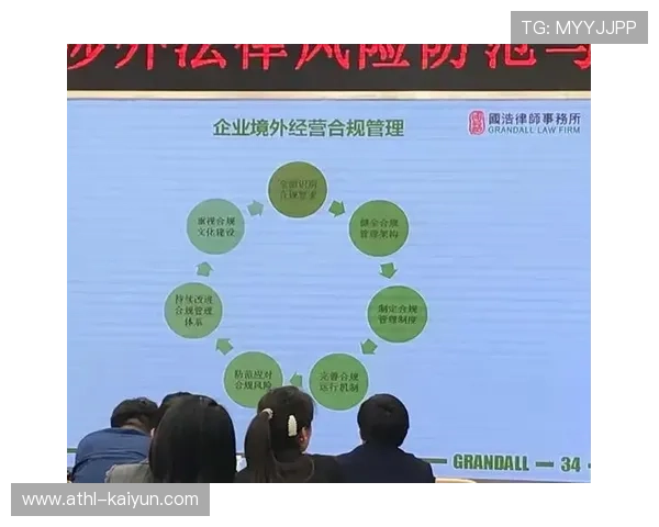 赛事运营方建立危机预警机制，防范潜在风险